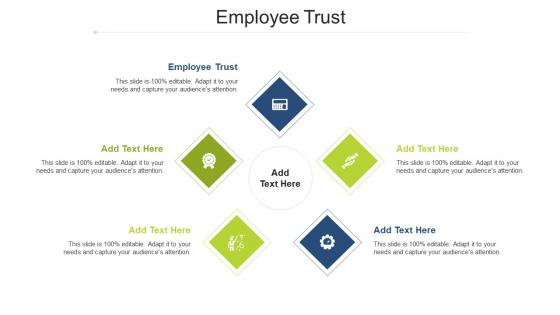 Employee Trust Survey In Powerpoint And Google Slides Cpb