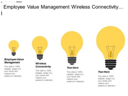 Employee value management wireless connectivity cost leadership strategy