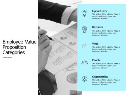 Employee value proposition categories slide opportunity ppt poerpoint presentation slides