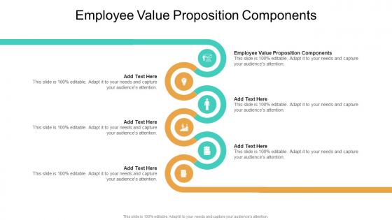 Employee Value Proposition Components In Powerpoint And Google Slides Cpb
