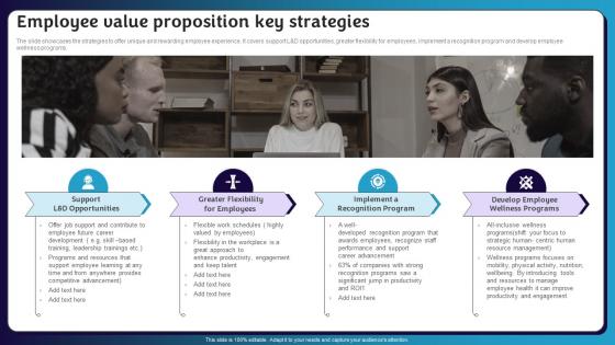 Employee Value Proposition Key Strategies