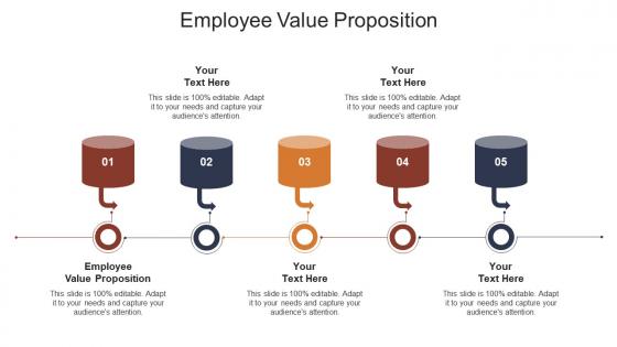 Employee value proposition ppt powerpoint presentation summary graphics template cpb
