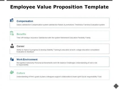 Employee value proposition work environment ppt powerpoint presentation ideas template