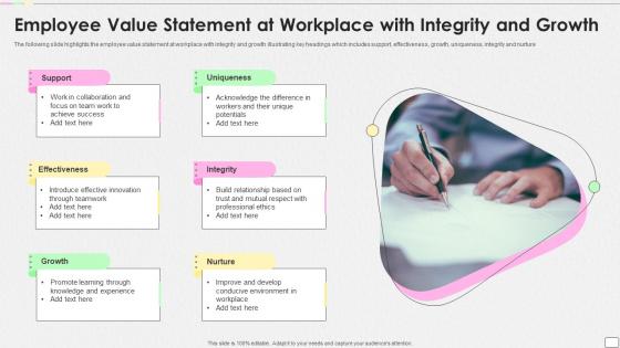 Employee Value Statement At Workplace With Integrity And Growth