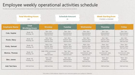 Employee Weekly Operational Activities Schedule