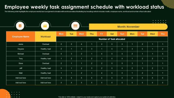 Employee Weekly Task Assignment Schedule With Workload Status