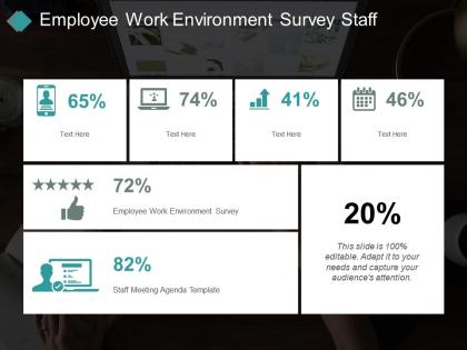 Employee work environment survey staff meeting agenda template cpb