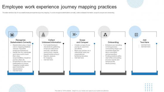 Employee Work Experience Journey Mapping Practices