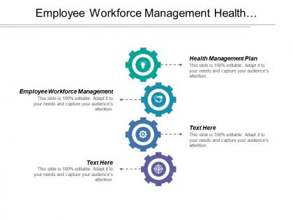 Employee workforce management health management plan project management training cpb