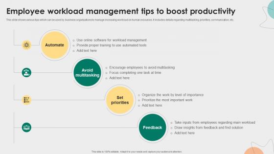 Employee Workload Management Tips To Boost Productivity Employee Relations Management To Develop Positive