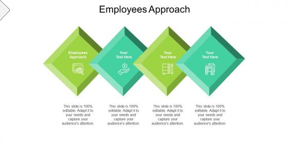 Employees approach ppt powerpoint presentation summary background cpb