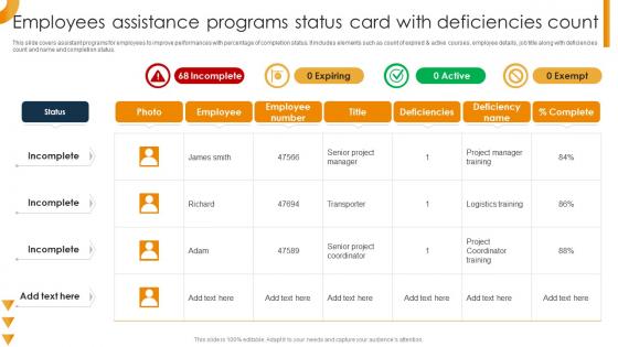 Employees Assistance Programs Status Card With Deficiencies Count