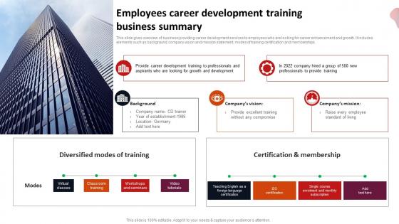 Employees Career Development Training Business Summary