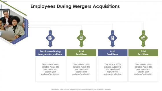 Employees During Mergers Acquisitions In Powerpoint And Google Slides Cpb