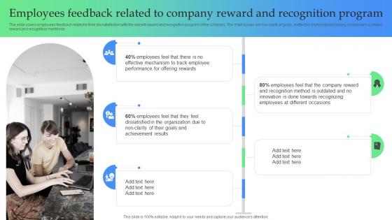 Employees Feedback Related To Company Reward How To Optimize Recruitment Process To Increase