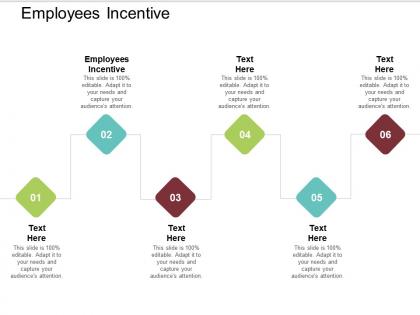 Employees incentive ppt powerpoint presentation gallery designs cpb