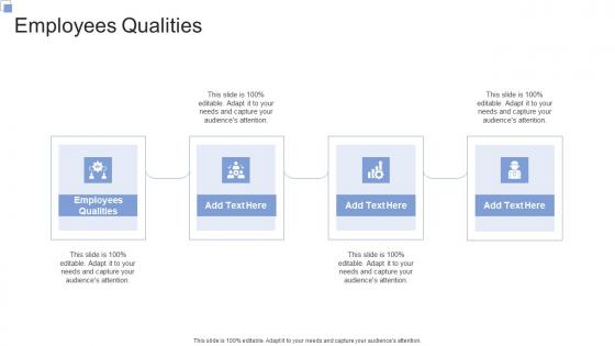 Employees Qualities In Powerpoint And Google Slides Cpb