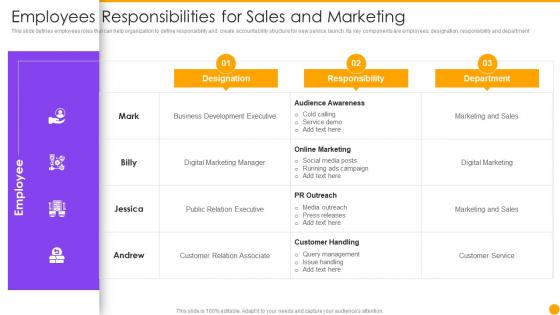 Employees Responsibilities For Sales And Marketing Managing New Service Launch Marketing Process