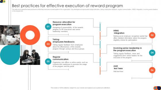 Employees Reward And Recognition Best Practices For Effective Execution Of Reward Program