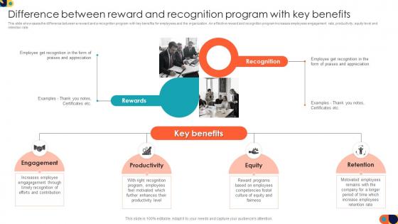 Employees Reward And Recognition Difference Between Reward And Recognition Program