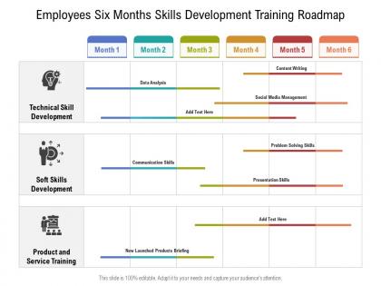 Employees six months skills development training roadmap