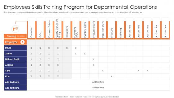 Employees Skills Training Program For Departmental Operations
