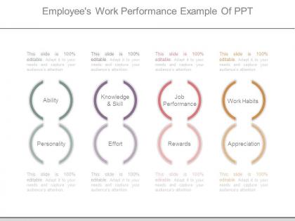 Employees work performance example of ppt