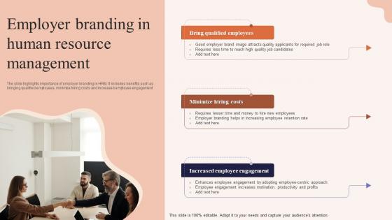 Employer Branding In Human Resource Management