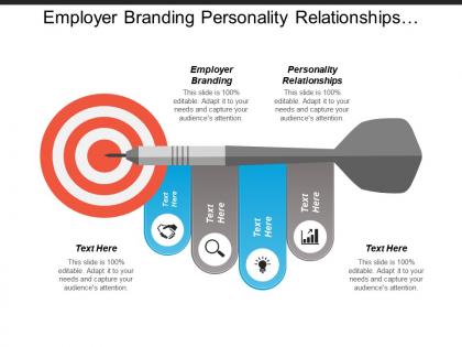 Employer branding personality relationships customer retention app service chain cpb
