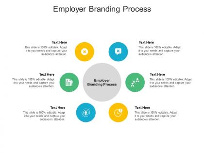 Employer branding process ppt powerpoint presentation portfolio layouts cpb