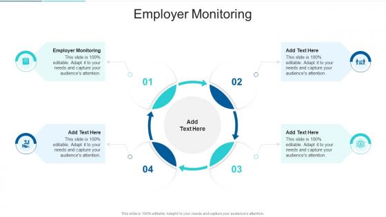 Employer Monitoring In Powerpoint And Google Slides Cpb