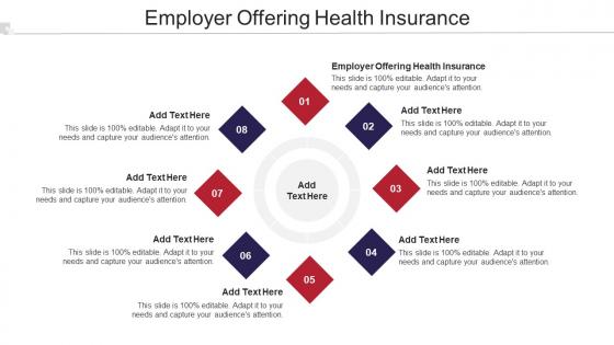 Employer Offering Health Insurance Ppt Powerpoint Presentation Pictures Example Cpb