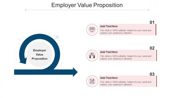 Employer Value Proposition In Powerpoint And Google Slides Cpb