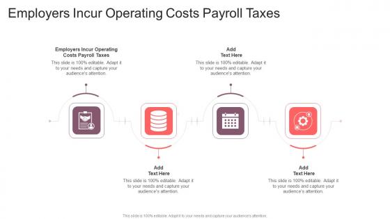 Employers Incur Operating Costs Payroll Taxes In Powerpoint And Google Slides Cpb