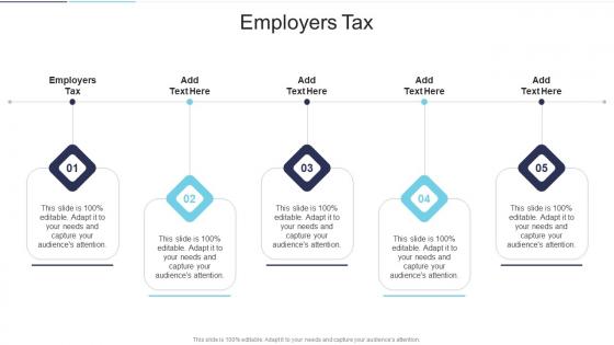 Employers Tax In Powerpoint And Google Slides Cpb