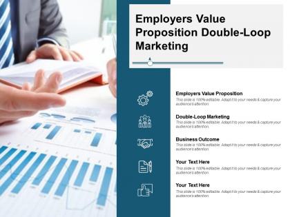 Employers value proposition double loop marketing business outcome cpb