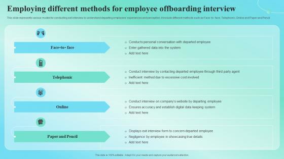 Employing Different Methods For Employee Offboarding Interview