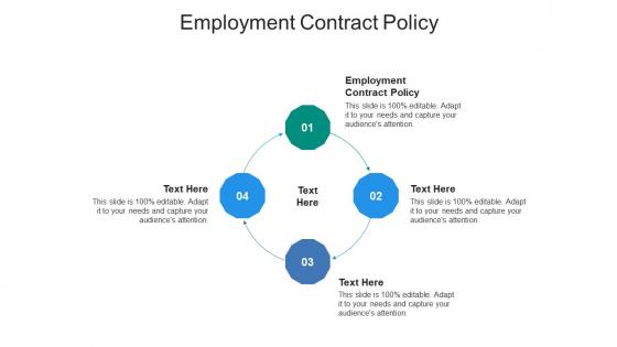 Employment contract policy ppt powerpoint presentation outline styles cpb