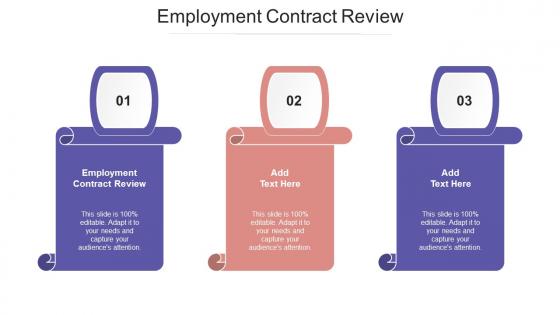 Employment Contract Review Ppt Powerpoint Presentation Professional Outfit Cpb