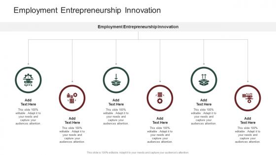 Employment Entrepreneurship Innovation In Powerpoint And Google Slides Cpb