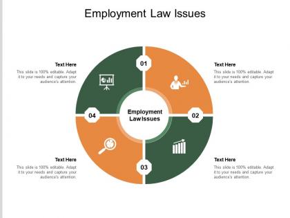 Employment law issues ppt powerpoint presentation gallery graphics tutorials cpb
