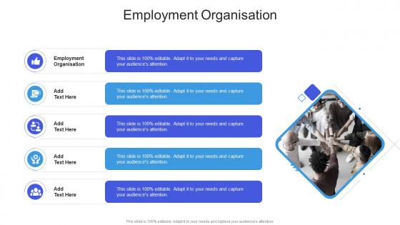 Employment Organisation In Powerpoint And Google Slides Cpb