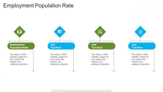 Employment Population Rate In Powerpoint And Google Slides Cpb