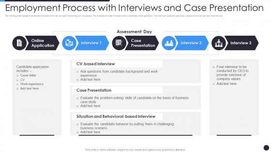Employment Process With Interviews And Case Presentation