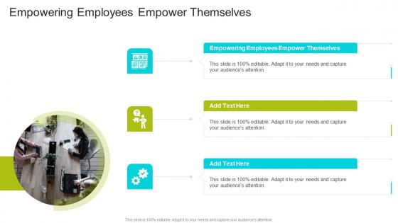 Empowering Employees Empower Themselves In Powerpoint And Google Slides Cpb
