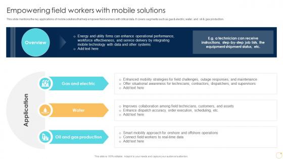 Empowering Field Workers With Mobile Solutions Enabling Growth Centric DT SS
