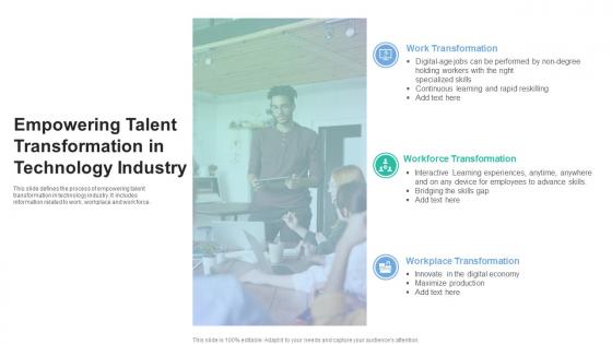 Empowering Talent Transformation In Technology Industry