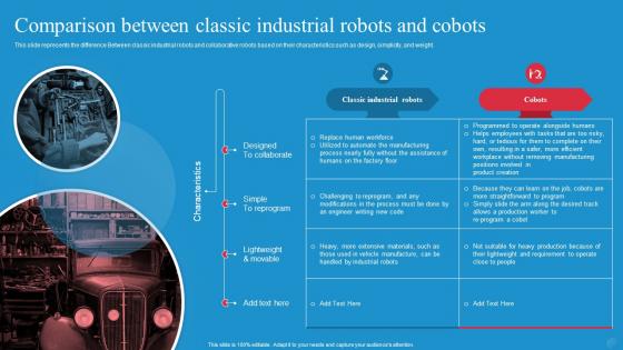 Empowering Workers With Cobots IT Comparison Between Classic Industrial Robots And Cobots