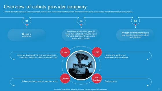 Empowering Workers With Cobots IT Overview Of Cobots Provider Company