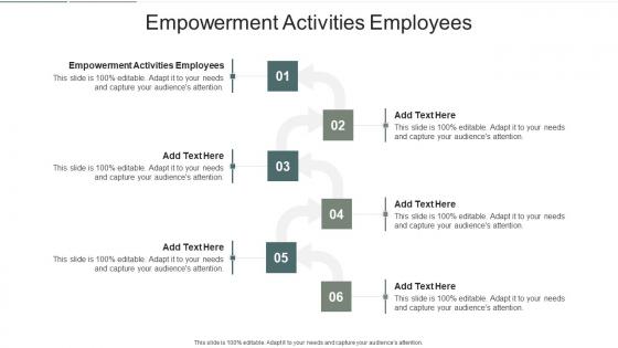 Empowerment Activities Employees In Powerpoint And Google Slides Cpb